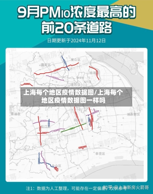 上海每个地区疫情数据图/上海每个地区疫情数据图一样吗-第1张图片