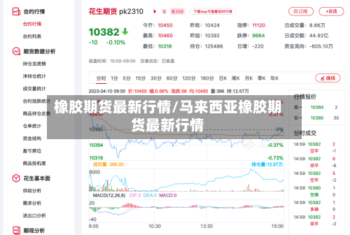 橡胶期货最新行情/马来西亚橡胶期货最新行情-第2张图片