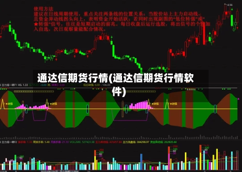 通达信期货行情(通达信期货行情软件)-第2张图片