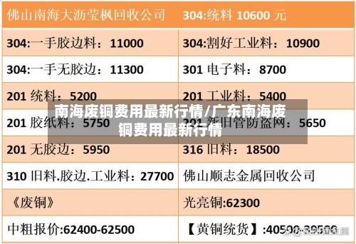 南海废铜费用最新行情/广东南海废铜费用最新行情-第1张图片