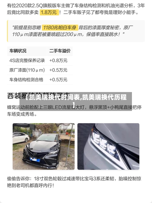 【凯美瑞换代时间表,凯美瑞换代历程】-第1张图片