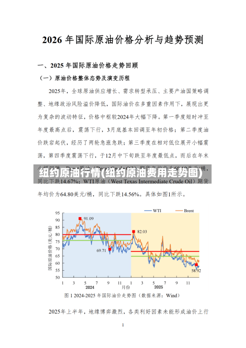纽约原油行情(纽约原油费用走势图)-第1张图片