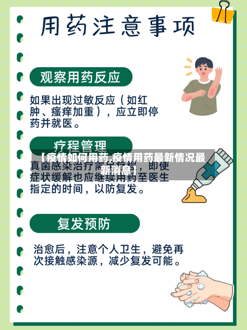 【疫情如何用药,疫情用药最新情况最新消息】-第2张图片