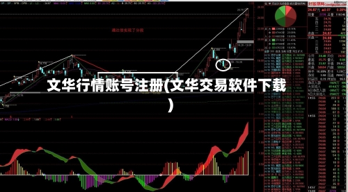文华行情账号注册(文华交易软件下载)-第1张图片