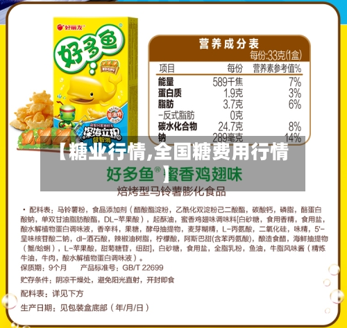 【糖业行情,全国糖费用行情】-第1张图片