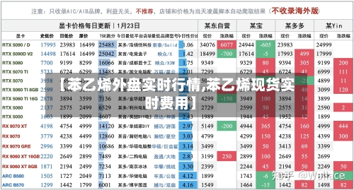 【苯乙烯外盘实时行情,苯乙烯现货实时费用】-第1张图片
