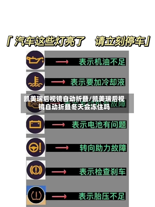 凯美瑞后视镜自动折叠/凯美瑞后视镜自动折叠冬天会冻住吗-第1张图片