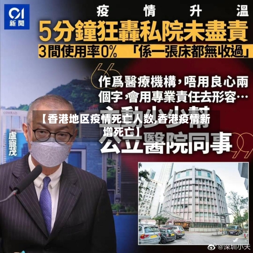 【香港地区疫情死亡人数,香港疫情新增死亡】-第3张图片