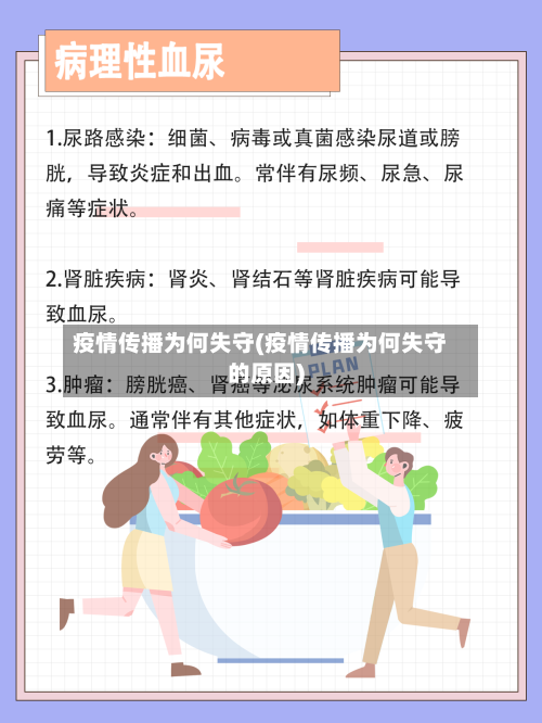 疫情传播为何失守(疫情传播为何失守的原因)-第3张图片