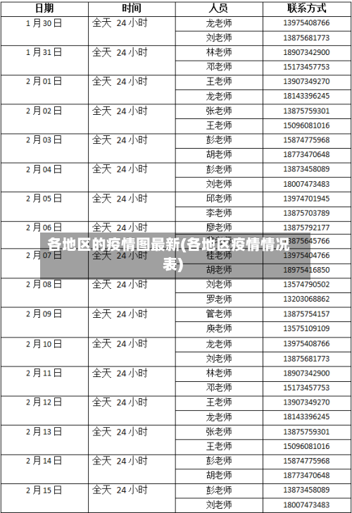 各地区的疫情图最新(各地区疫情情况表)-第1张图片
