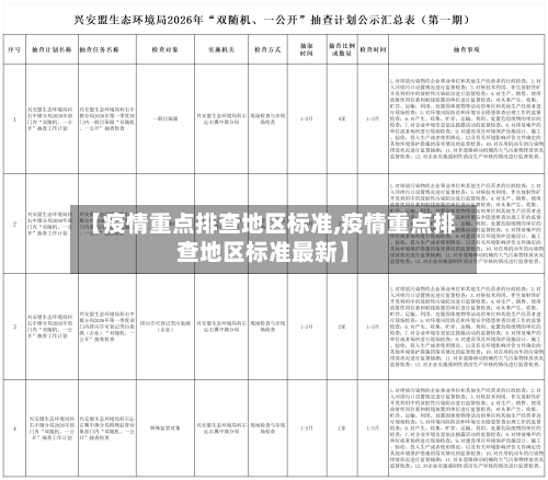 【疫情重点排查地区标准,疫情重点排查地区标准最新】-第2张图片