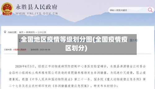 全国地区疫情等级划分图(全国疫情疫区划分)-第1张图片