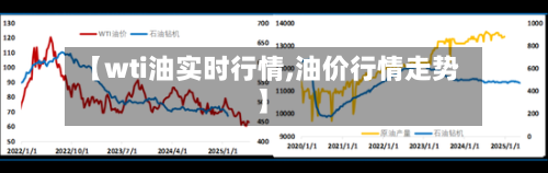【wti油实时行情,油价行情走势】-第1张图片