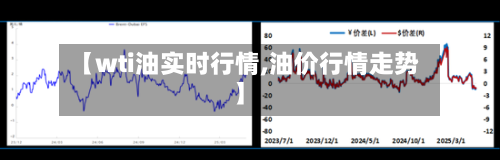 【wti油实时行情,油价行情走势】-第2张图片