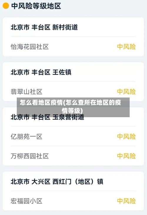 怎么看地区疫情(怎么查所在地区的疫情等级)-第1张图片