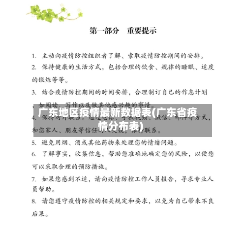 广东地区疫情最新数据表(广东省疫情分布表)-第2张图片