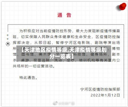 【天津地区疫情等级,天津疫情等级划分一览表】-第3张图片