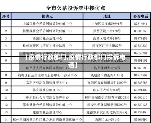 【疫情行政部门,疫情行政部门投诉电话】-第2张图片