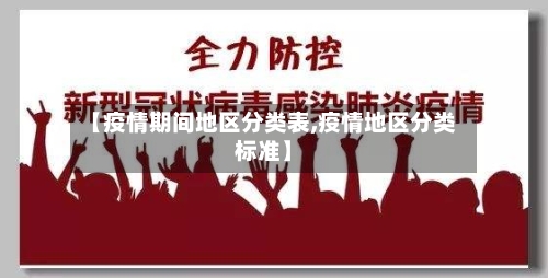 【疫情期间地区分类表,疫情地区分类标准】-第1张图片