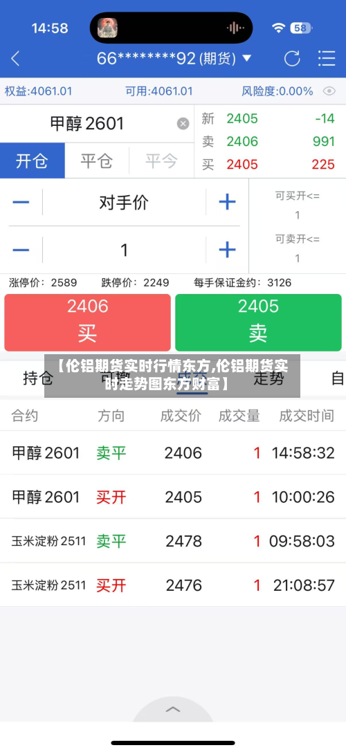 【伦铝期货实时行情东方,伦铝期货实时走势图东方财富】-第2张图片