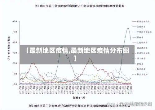 【最新地区疫情,最新地区疫情分布图】-第1张图片