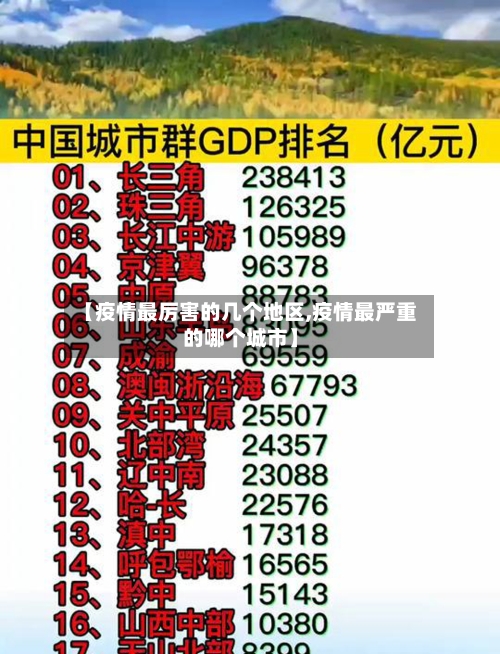 【疫情最厉害的几个地区,疫情最严重的哪个城市】-第2张图片