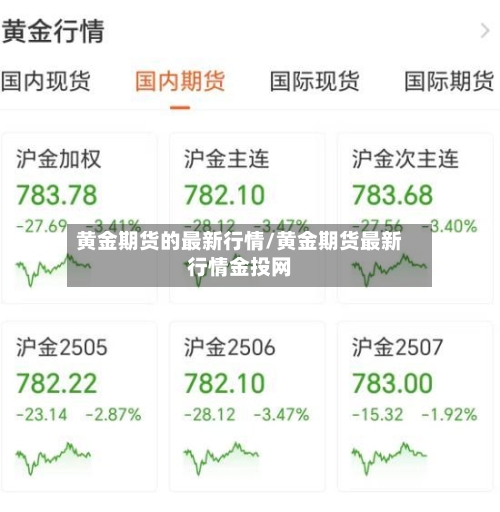 黄金期货的最新行情/黄金期货最新行情金投网-第1张图片