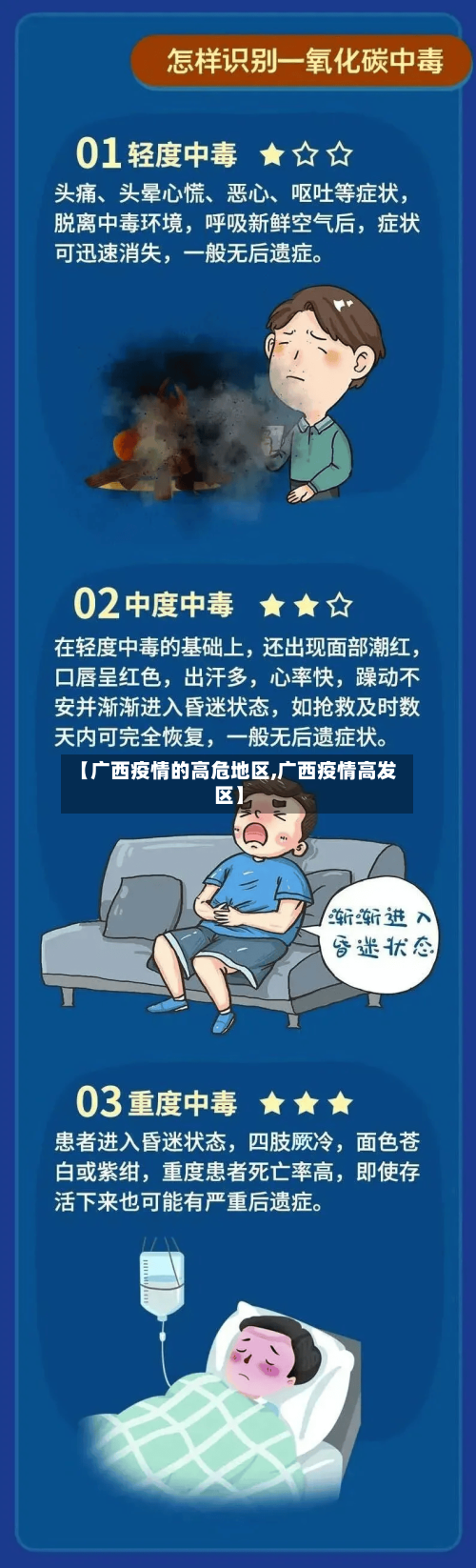 【广西疫情的高危地区,广西疫情高发区】-第1张图片