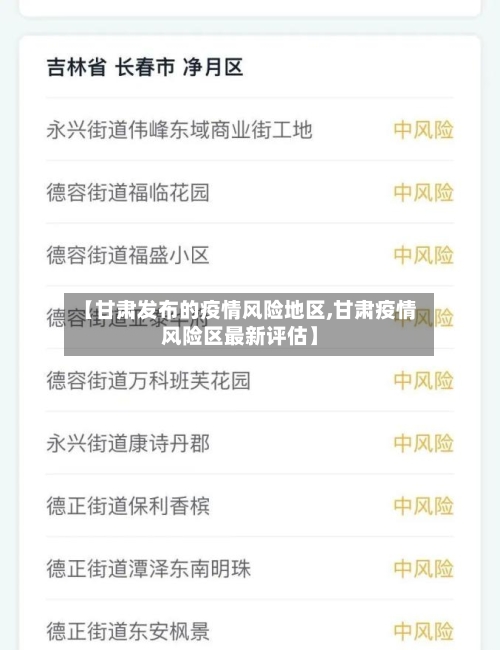 【甘肃发布的疫情风险地区,甘肃疫情风险区最新评估】-第1张图片
