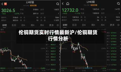 伦铜期货实时行情最新沪/伦铜期货行情分析-第1张图片