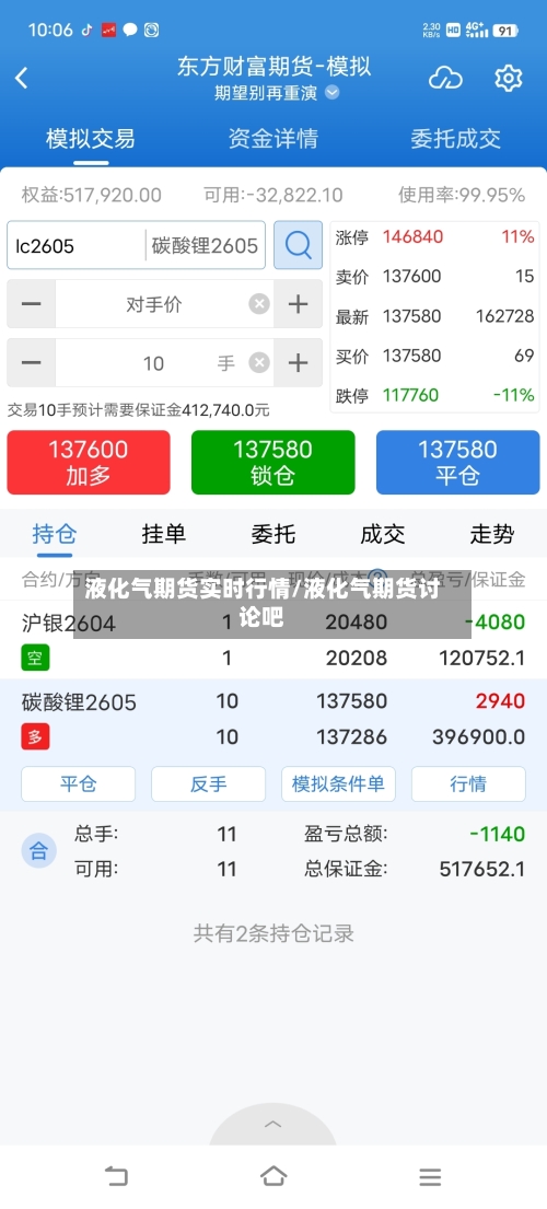 液化气期货实时行情/液化气期货讨论吧-第1张图片