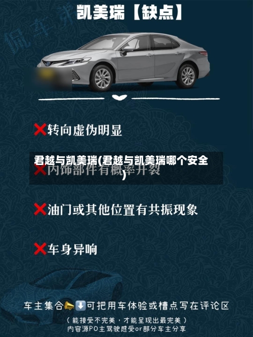 君越与凯美瑞(君越与凯美瑞哪个安全)-第3张图片