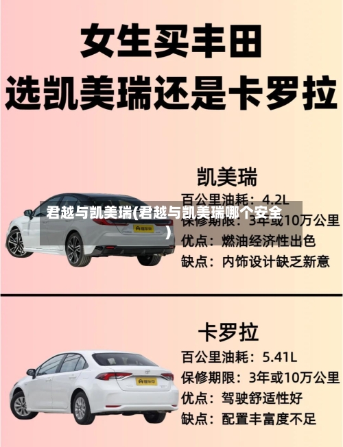 君越与凯美瑞(君越与凯美瑞哪个安全)-第2张图片