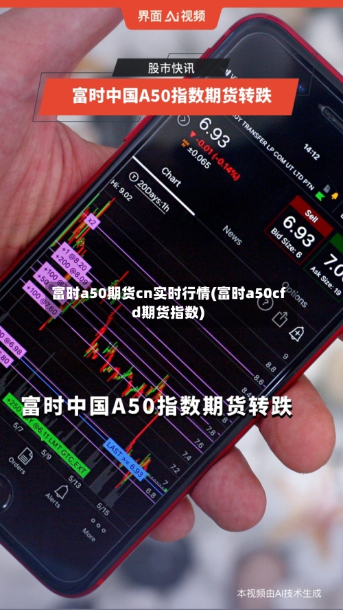 富时a50期货cn实时行情(富时a50cfd期货指数)-第1张图片