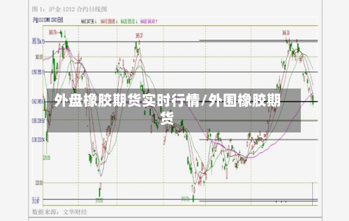 外盘橡胶期货实时行情/外围橡胶期货-第1张图片