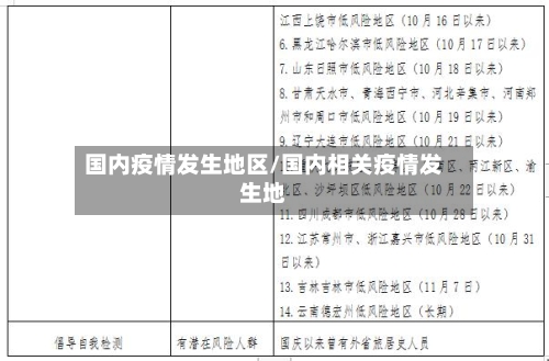 国内疫情发生地区/国内相关疫情发生地-第1张图片