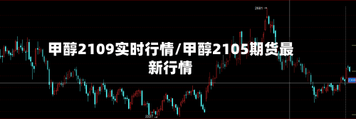 甲醇2109实时行情/甲醇2105期货最新行情-第2张图片