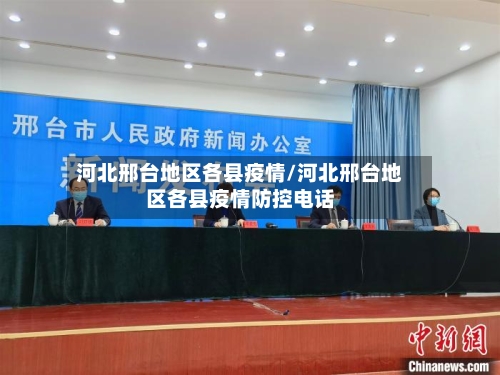 河北邢台地区各县疫情/河北邢台地区各县疫情防控电话-第1张图片