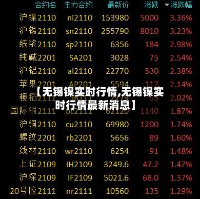 【无锡镍实时行情,无锡镍实时行情最新消息】-第1张图片