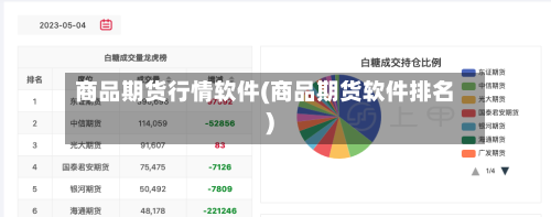 商品期货行情软件(商品期货软件排名)-第3张图片