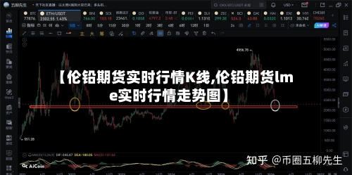 【伦铅期货实时行情K线,伦铅期货lme实时行情走势图】-第2张图片