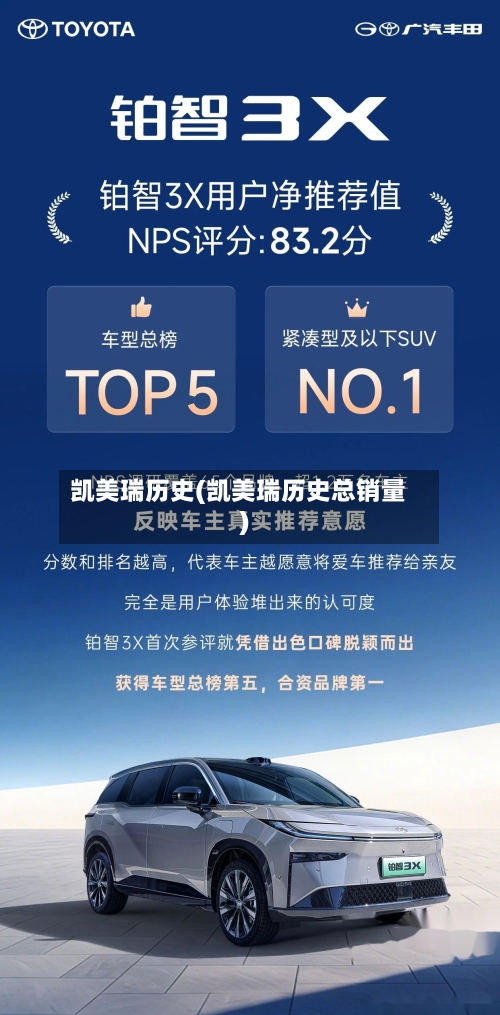 凯美瑞历史(凯美瑞历史总销量)-第2张图片