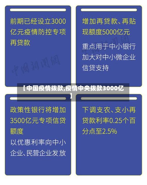 【中国疫情拨款,疫情中央拨款3000亿】-第2张图片