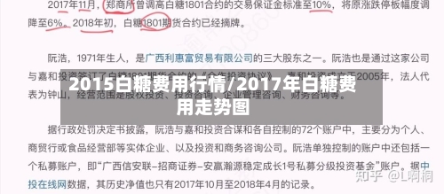 2015白糖费用行情/2017年白糖费用走势图-第1张图片