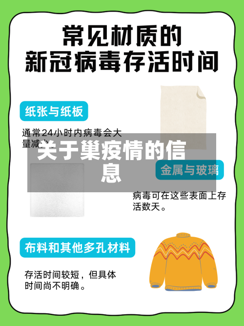 关于巢疫情的信息-第3张图片