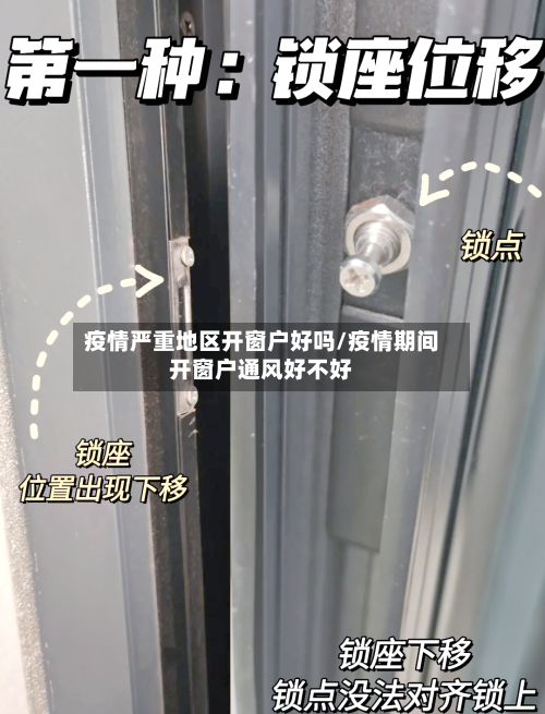 疫情严重地区开窗户好吗/疫情期间开窗户通风好不好-第1张图片