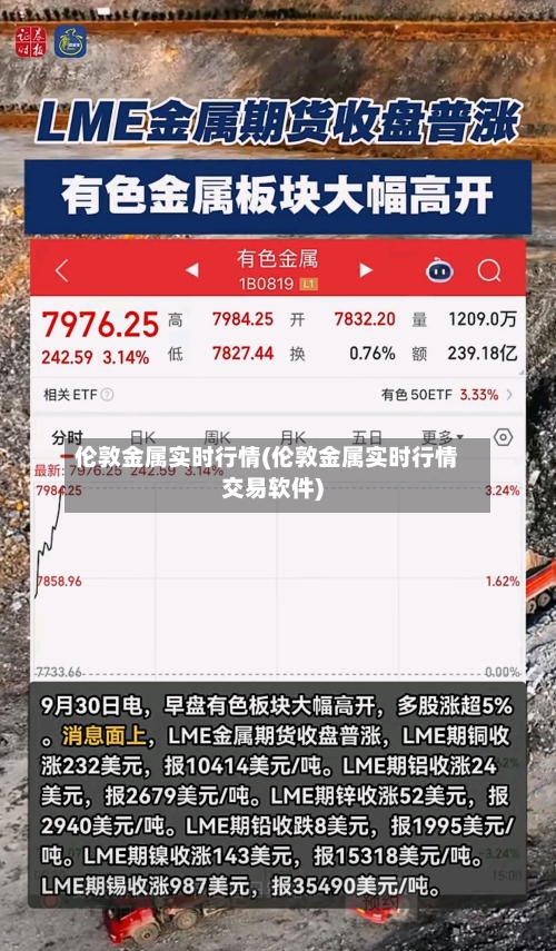 伦敦金属实时行情(伦敦金属实时行情交易软件)-第1张图片