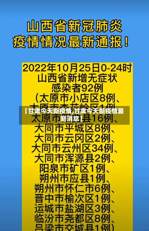 【甘肃今天新疫情,甘肃今天新疫情最新消息】-第1张图片