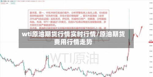 wti原油期货行情实时行情/原油期货费用行情走势-第1张图片