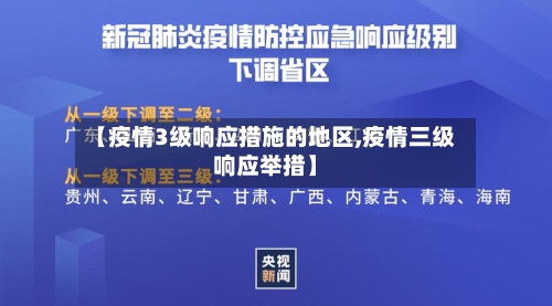【疫情3级响应措施的地区,疫情三级响应举措】-第2张图片